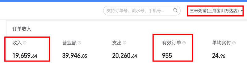 三米粥铺上海万达宝山腊八节营收