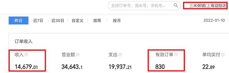 三米粥铺上海迎勋路店腊八节营收