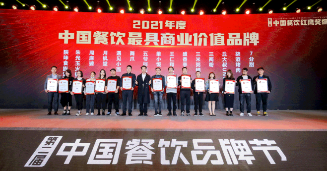 2022中国餐饮发展报告 (4)