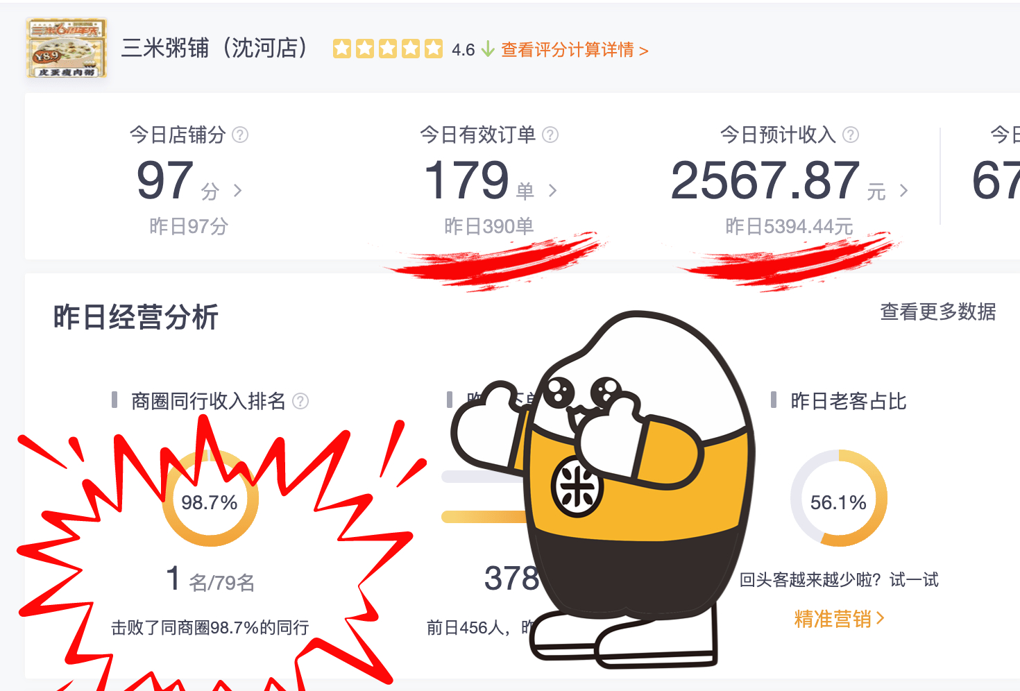 沈阳-沈河店20221012营业实收