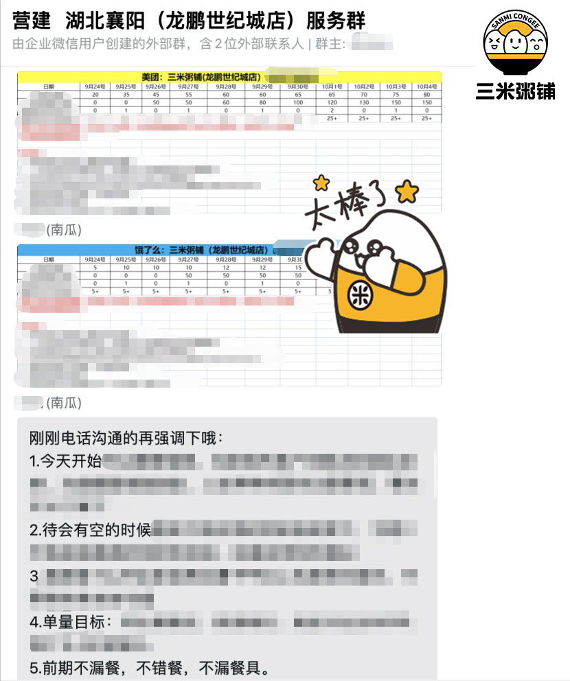 三米粥铺湖北襄阳(龙鹏世纪城店)