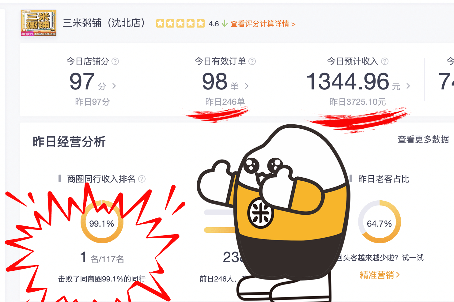 沈阳-沈北店20221021营业实收