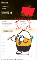 三米粥铺-美团外卖全国10月外卖运营简报！又是同品类排名第