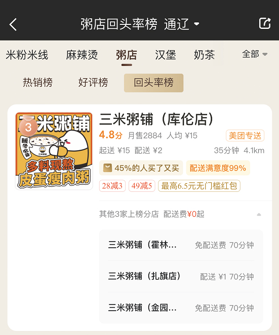 内蒙库伦店粥店回头率榜