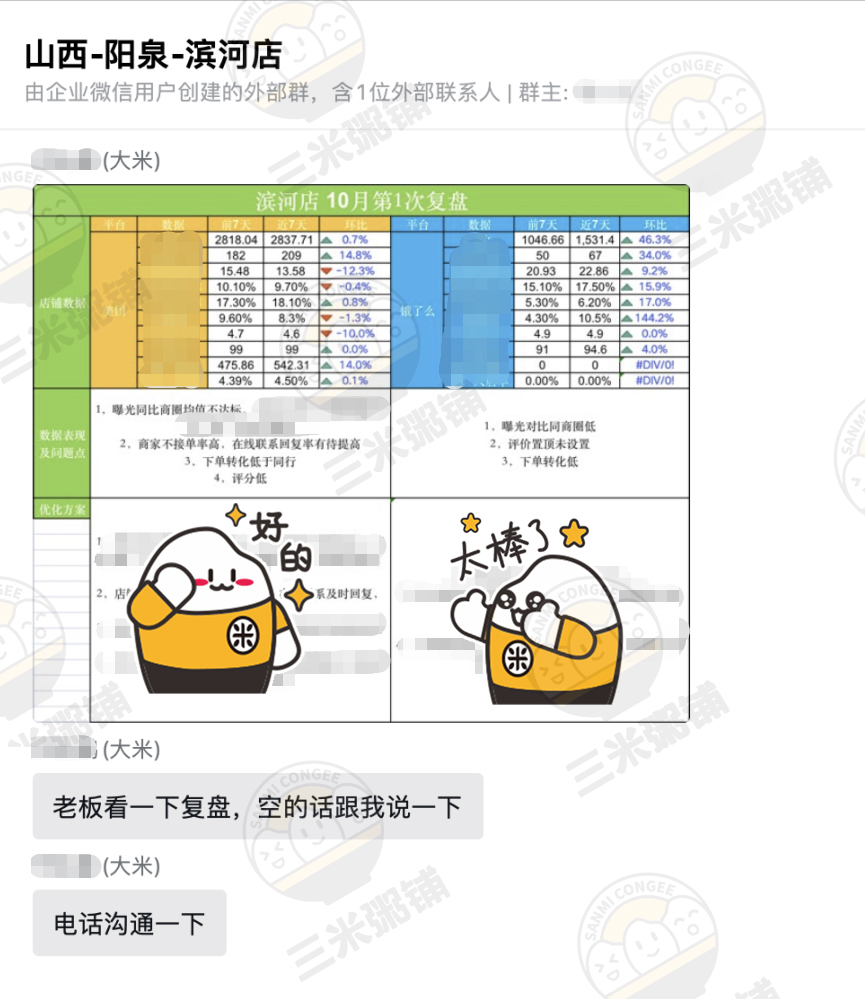 山西-阳泉-滨河店复盘